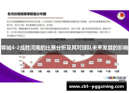 蓉城4-2战胜河南的比赛分析及其对球队未来发展的影响