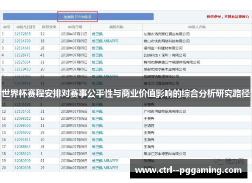 世界杯赛程安排对赛事公平性与商业价值影响的综合分析研究路径
