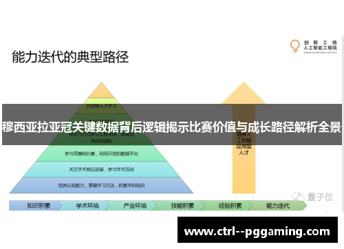 穆西亚拉亚冠关键数据背后逻辑揭示比赛价值与成长路径解析全景 穆西亚拉亚冠关键数据背后逻辑揭示比赛价值与成长路径解析全景
