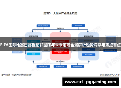 FIFA国际比赛日赛程精彩回顾与未来前瞻全景解析趋势洞察与焦点看点 FIFA国际比赛日赛程精彩回顾与未来前瞻全景解析趋势洞察与焦点看点