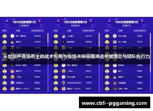 从世俱杯赛场看主帅战术布局与临场决策策略演进关键博弈与团队执行力